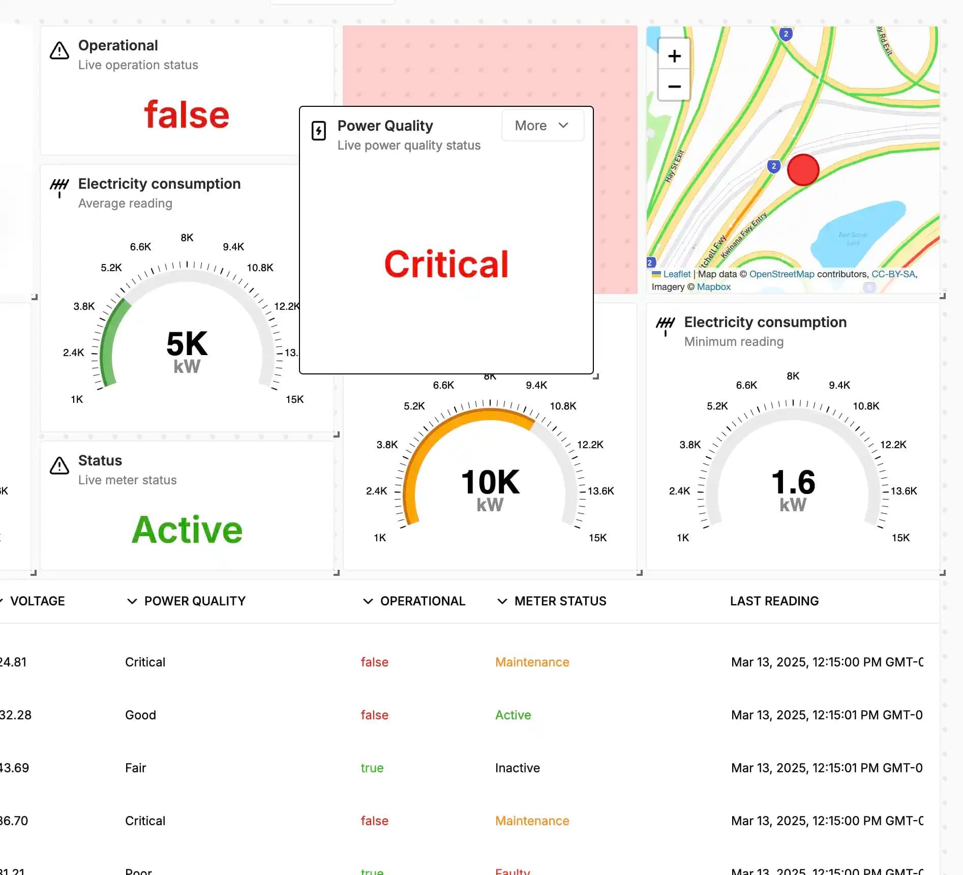 Dashboard Interface